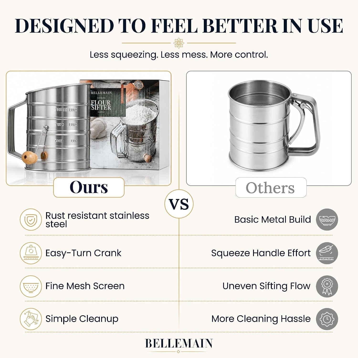 stainless-steel-flour-sifter-for-baking-with-hand-crank-3-cup-fine-mesh-silver-color-double-loop-agitator-rust-resistant