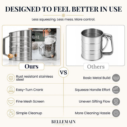 Stainless Steel Flour Sifter for Baking with Hand Crank - 3 Cup | Fine Mesh, Silver Color, Double Loop Agitator, Rust Resistant6