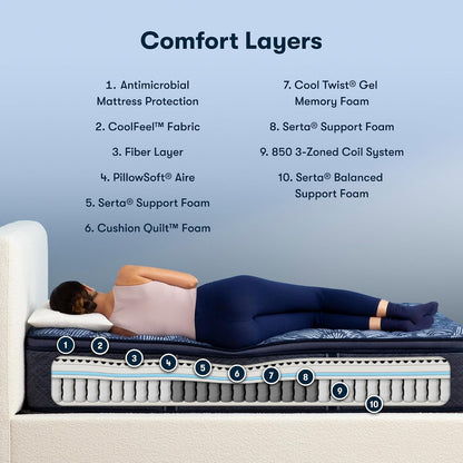 Perfect Sleeper Ultimate 14.5" Queen Mattress - Firm Pillow Top2