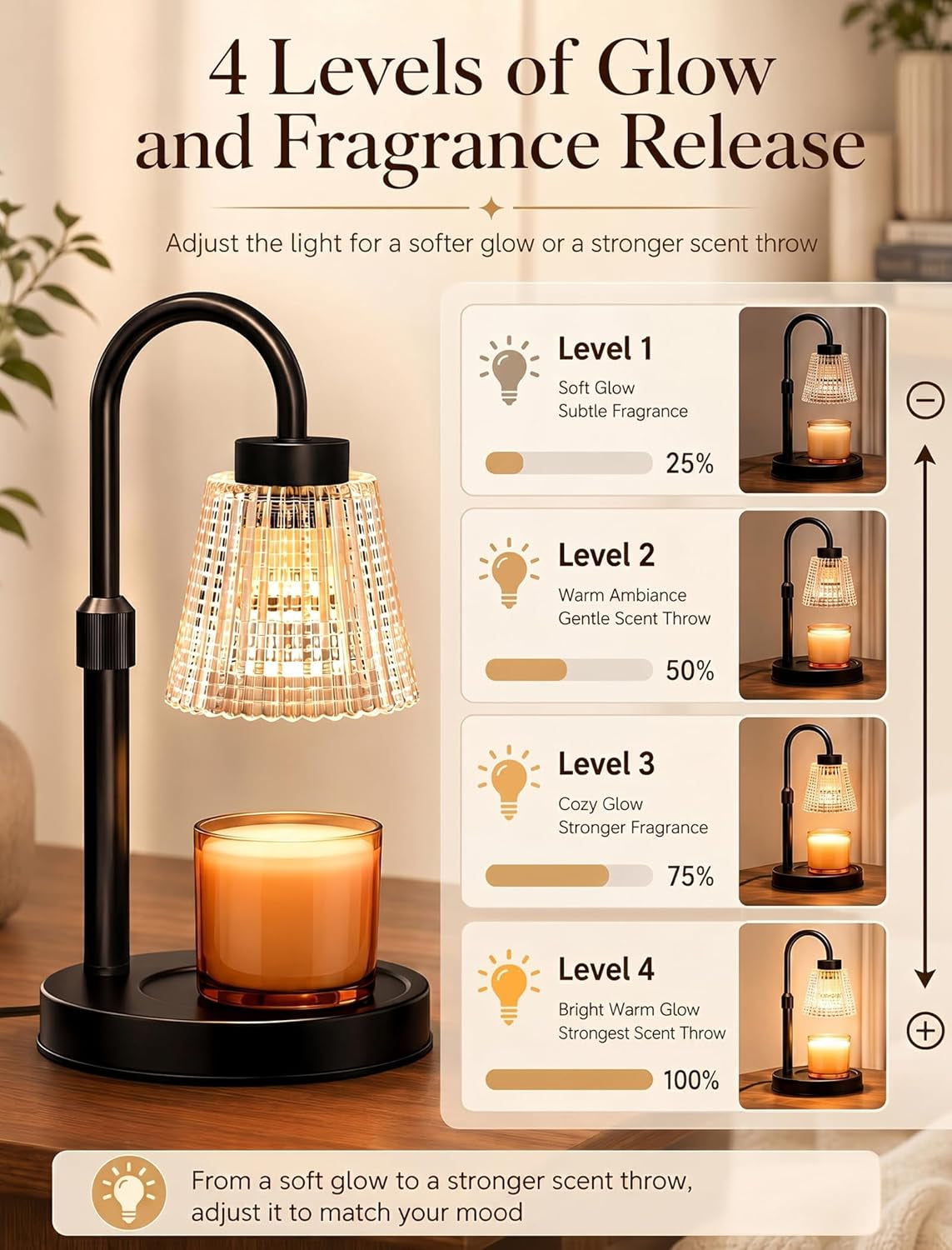 candle-warmer-lamp-with-timer-and-dimmer-birthday-gifts-for-women