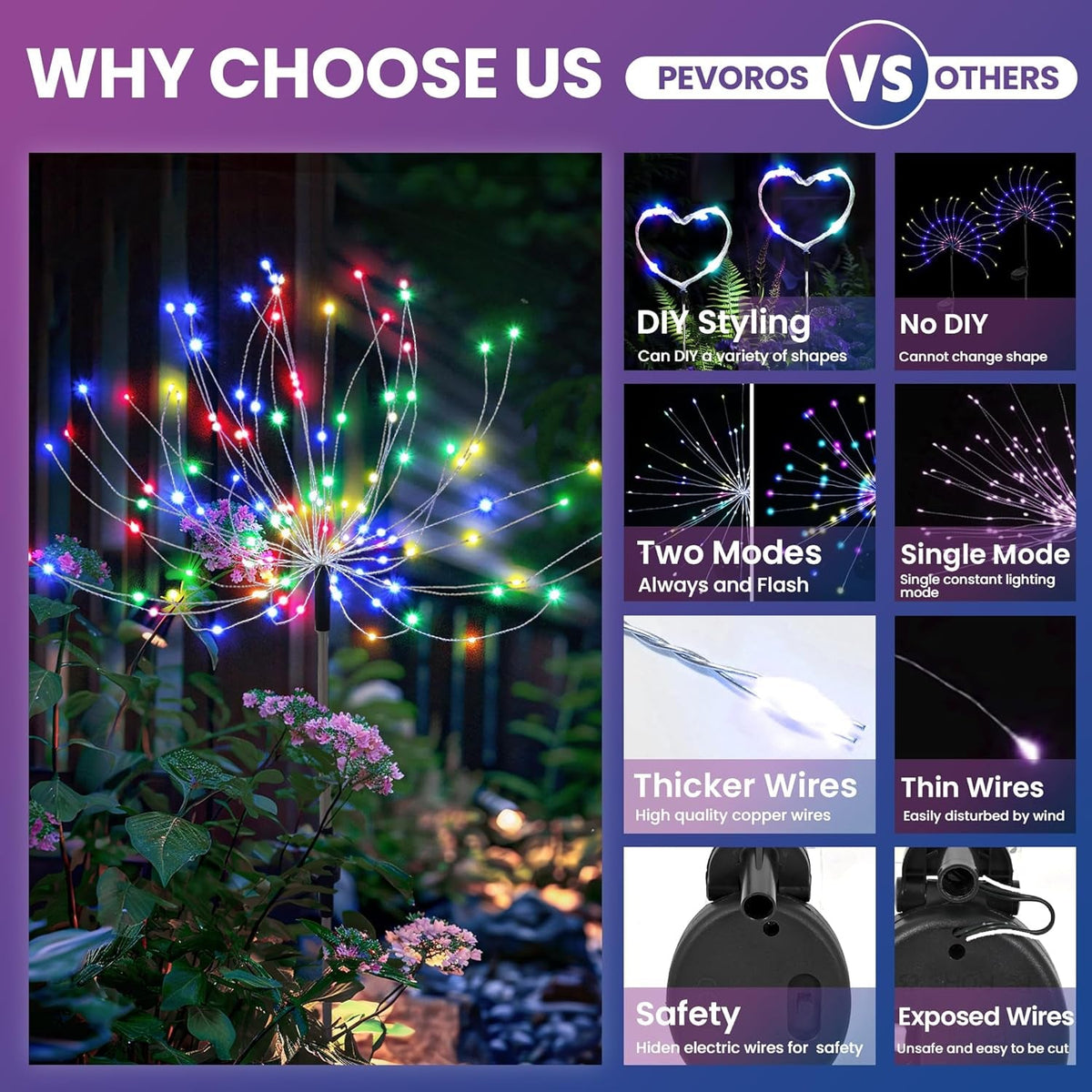 solar-firework-fairy-garden-lights-outdoor-colorful-4-pack