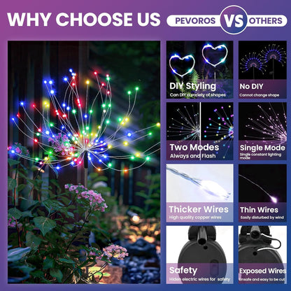 Solar Firework Fairy Garden Lights Outdoor, Colorful, 4 Pack5