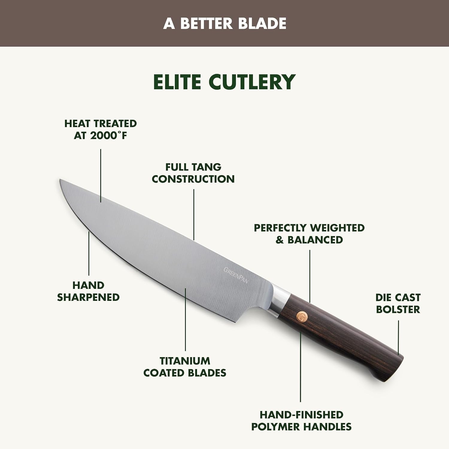 elite-13-piece-wooden-knife-block-set-professional-stainless-steel-blades-with-titanium-coating-ultra-sharp-kitchen-cutlery-chef-santoku-bread-steak-knives-ergonomic-brown-wood-handle