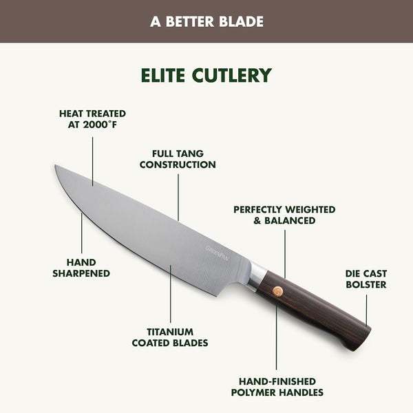 Elite 13 Piece Wooden Knife Block Set, Professional Stainless Steel Blades with Titanium Coating, Ultra-Sharp Kitchen Cutlery, Chef, Santoku, Bread & Steak Knives, Ergonomic Brown Wood Handle5