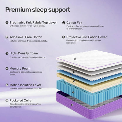Queen Mattress,12 Inch Queen Size Mattress in a Box,Hybrid Memory Foam with Pocket Springs for Motion Isolation,Medium Firm ＆ Pressure Relief and Cool Sleep,Certipur-Us Certified,No Fiberglass6