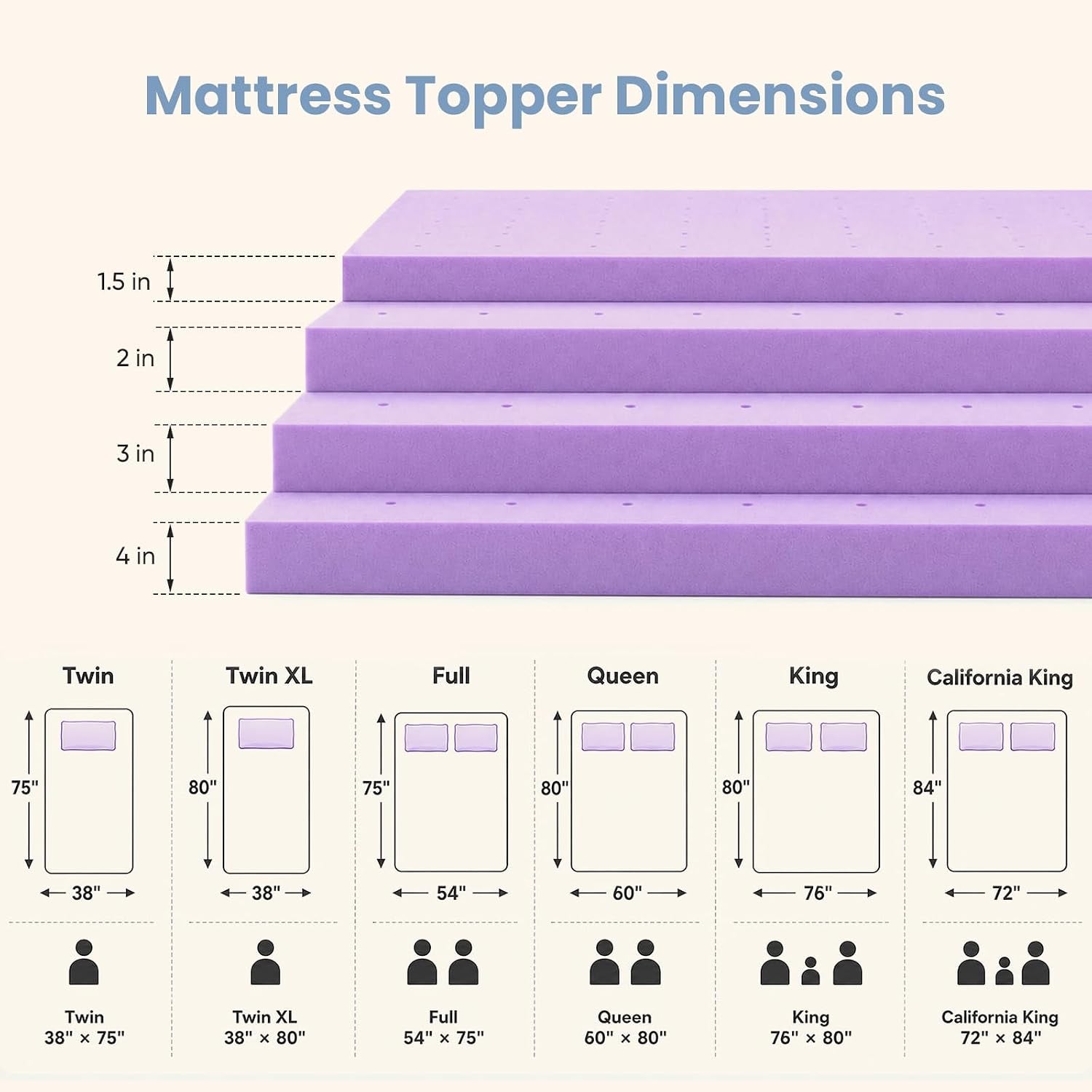 3-inch-cooling-memory-foam-mattress-topper-twin-xl-gel-ventilated-soft-pressure-relief-mattress-pad-breathable-bed-topper-for-bedroom-rv-and-sleeper-sofa-certipur-us-certified-purple