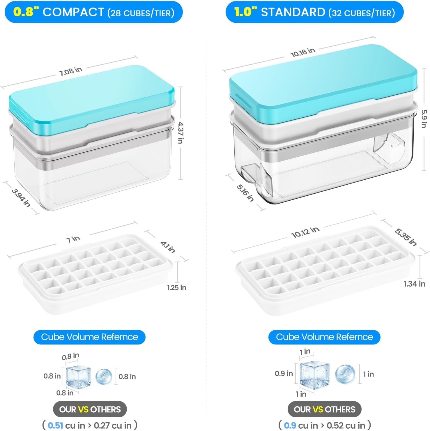 ice-cube-tray-with-lid-and-bin-easy-release-56-cubes-for-freezer-food-grade-bpa-free-pp-and-abs-ice-cubes-for-fruit-cocktails-iced-coffee-space-saving-stackable-with-scoop