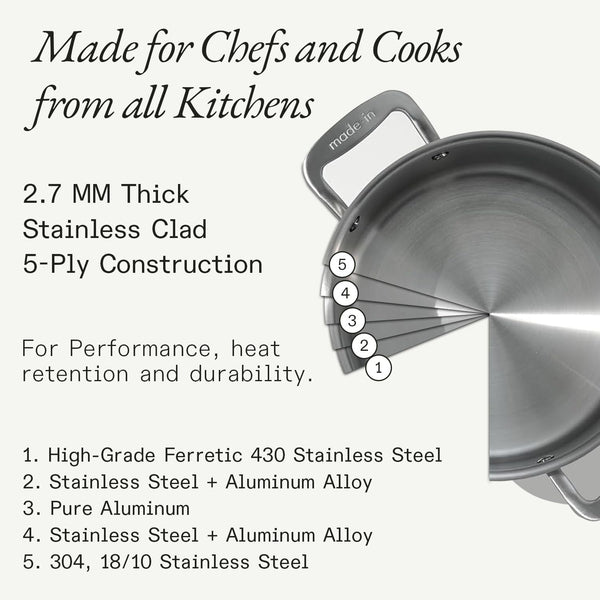 Made in Cookware - 8 Quart Stainless Steel Stock Pot with Lid - 5 Ply Stainless Clad - Professional Cookware - Crafted in Italy - Induction Compatible2