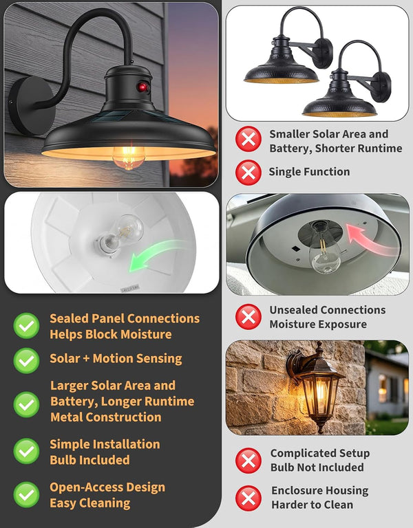 Solar Motion Sensor Barn Light, Farmhouse Outdoor Wall Sconce, 12″, 2 Pack8