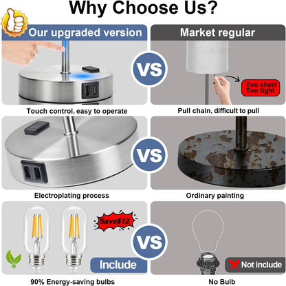 Set of 2 Touch Control Table Lamps with 2 USB & AC Outlet, 3-Way Dimmable Bedside Nightstand Lamps for Bedroom Living Room Nursery, 800 Lumens 5000K Daylight Bulbs Included3