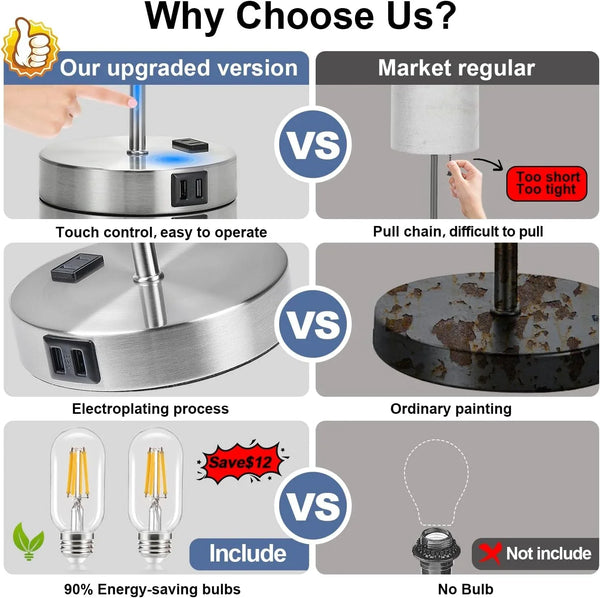 Set of 2 Touch Control Table Lamps with 2 USB & AC Outlet, 3-Way Dimmable Bedside Nightstand Lamps for Bedroom Living Room Nursery, 800 Lumens 5000K Daylight Bulbs Included3