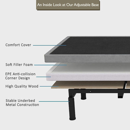 Premium Full Adjustable Bed with 14 Inch Prime Gel Memory Foam Sleep System, Massage, Zero Gravity, Anti-Snore, Programmable Memory Positions, USB, Underbed Lighting, Zero Clearance4