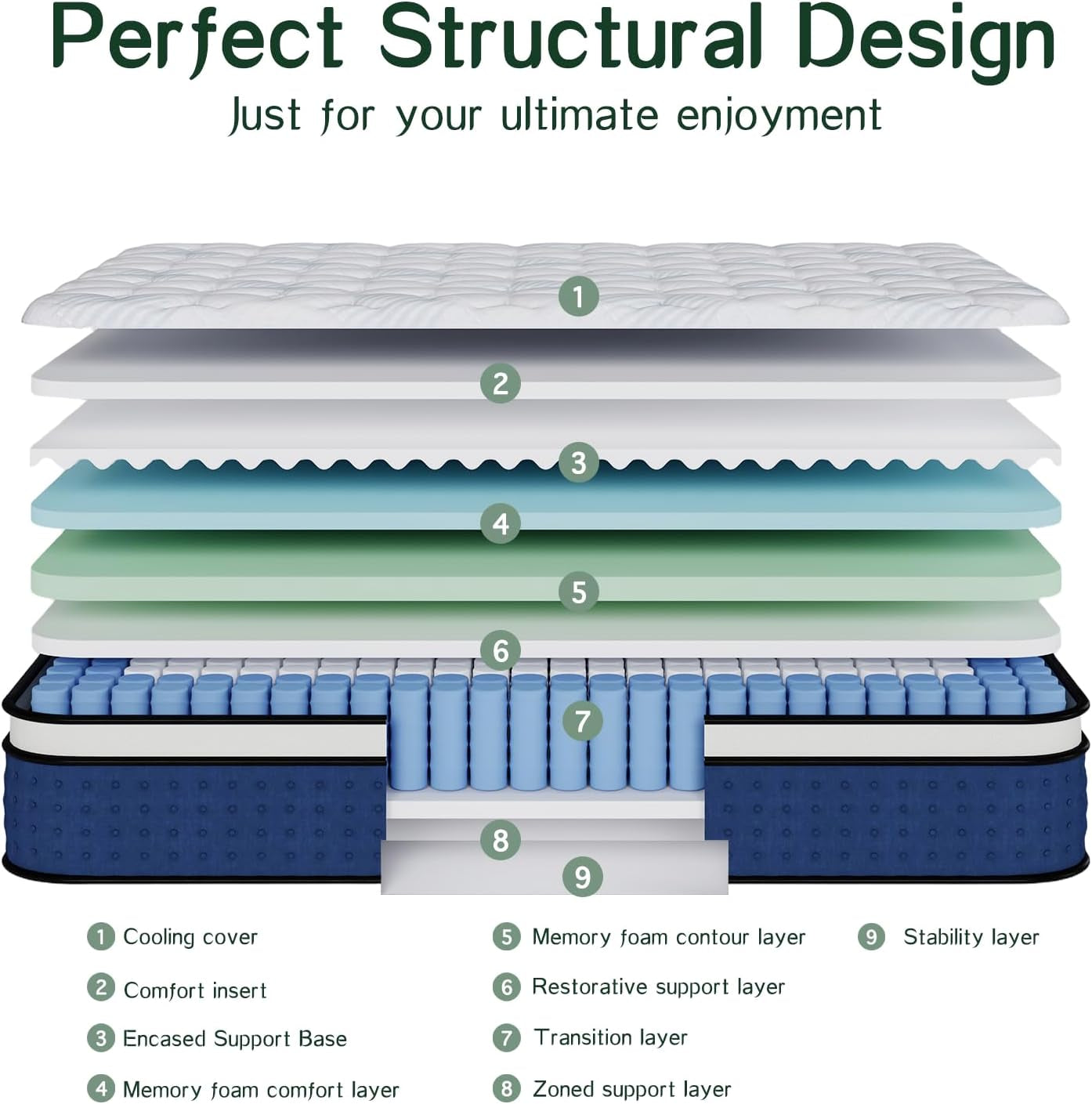 queen-mattress-12-inch-hybrid-queen-size-mattress-in-a-box-medium-firm-cooling-gel-memory-foam-individual-pocket-spring-for-motion-isolation-lumbar-support-pressure-relief-certipur-us