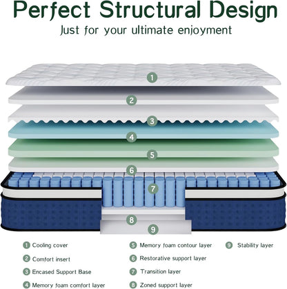 Queen Mattress, 12 Inch Hybrid Queen Size Mattress in a Box, Medium Firm, Cooling Gel Memory Foam, Individual Pocket Spring for Motion Isolation/Lumbar Support & Pressure Relief, Certipur-Us3