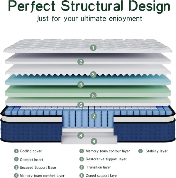 Queen Mattress, 12 Inch Hybrid Queen Size Mattress in a Box, Medium Firm, Cooling Gel Memory Foam, Individual Pocket Spring for Motion Isolation/Lumbar Support & Pressure Relief, Certipur-Us3