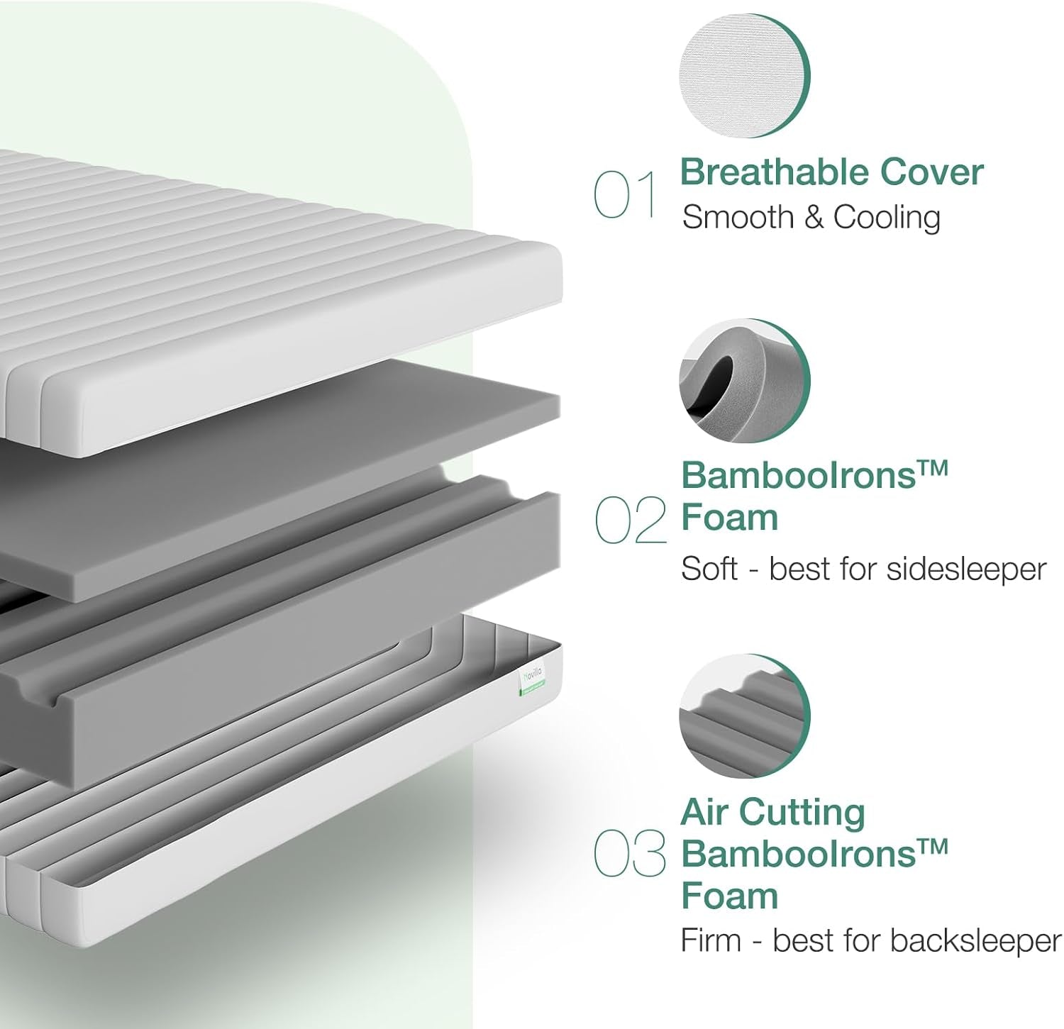 full-size-mattress-12-inch-foam-mattress-in-a-box-double-air-zone-block-cutting-design-flippable-ergonomic-support-for-back-side-sleeper-breathable-fabric-cover