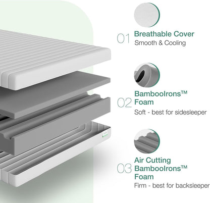 Full Size Mattress, 12 Inch Foam Mattress in a Box|Double Air Zone Block Cutting Design, Flippable Ergonomic Support for Back & Side Sleeper, Breathable Fabric Cover2