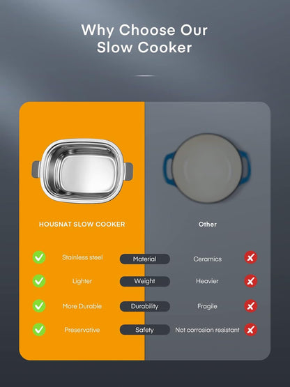 Slow Cooker 6 Quart 10-In-1 Programmable Stainless Steel Pot | Multi-Cooker with Rice, Yogurt, Sauté and Steam Functions. Delay Start and Adjustable Temperature4