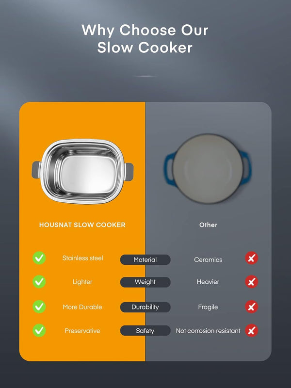 Slow Cooker 6 Quart 10-In-1 Programmable Stainless Steel Pot | Multi-Cooker with Rice, Yogurt, Sauté and Steam Functions. Delay Start and Adjustable Temperature4