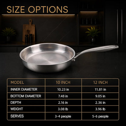 10-Inch Titanium Alloy Hammered Frying Pan with Lid, Chef-Grade No-Coating Tri-Ply Skillet, Compatible with Induction, Gas, Electric & Ceramic Cooktops, Oven & Dishwasher Safe (10In)5