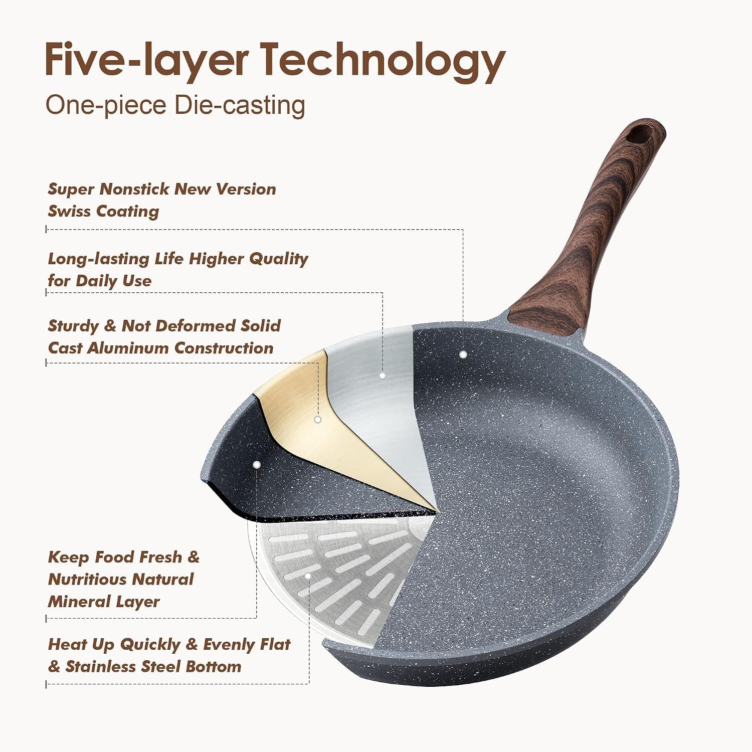 16pcs-pots-and-pans-set-non-stick-granite-cookware-set-pfoa-free-induction-compatible-even-fast-heating-easy-to-clean-durable-healthy-kitchen-cooking-set-nonstick-stay-cool-handles