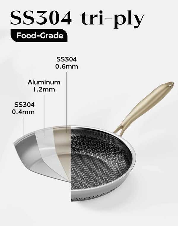 Nonstick Frying Pan with Lid 12-Inch, Durable Stainless Steel Skillet, Induction Cooktop Compatible, Pfoa-Free Scratch-Proof, Dishwasher & Oven Safe, Stay-Cool Handle, Silver Kitchen Cookware8