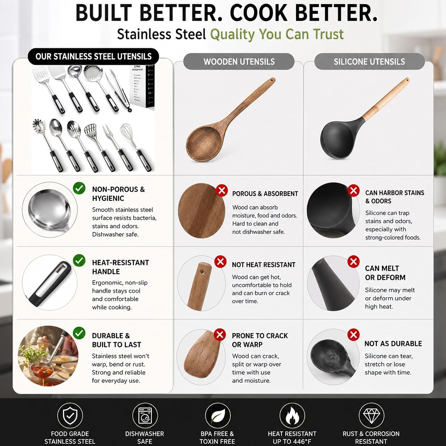 stainless-steel-kitchen-utensil-set-11-piece