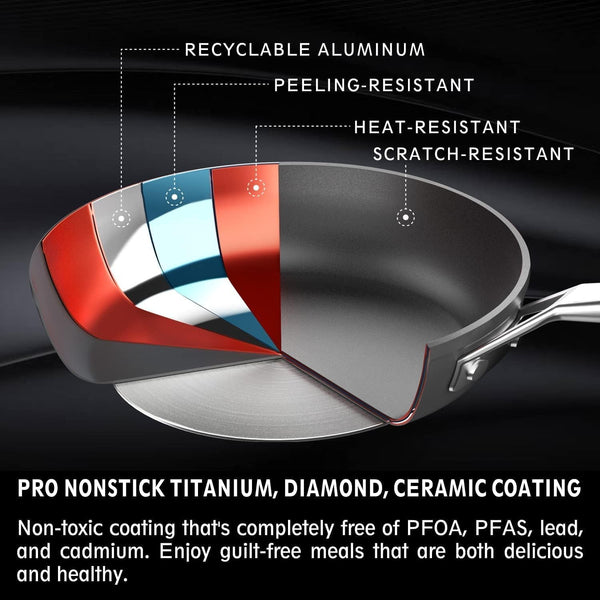 5-Piece Nonstick Pots and Pans Set, Non Toxic Induction Cookware Sets | Even Heating, Easy Clean, Dishwasher & Oven Safe, Suitable for Gas & Electric & Induction Stoves, Stainless Steel, Ceramic7