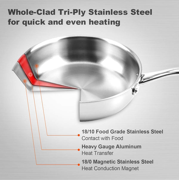 Tri-Ply Stainless Steel Stir Frying Pan, 10 Inch Induction Skillet | Whole Clad Stainless Steel Wok Pan for Stir Fry, Sautéing and Quick Meals2
