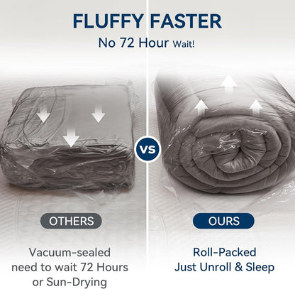Dual Layer 5 Inch Memory Foam Mattress Topper Queen Size, 2 Inch Gel Memory Foam plus 3 Inch 1450 GSM down Alternative Quilted Pillow Top Mattress Pad Cover,Dark Gray6