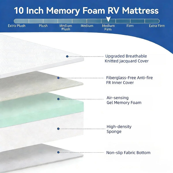 Short King Mattress 10 Inch Firm Memory Foam Bed Mattress in a Box4