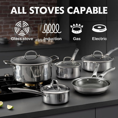 Frying Pans Nonstick with Lid,Hybrid Non Stick 5 Quart Saute Pan,Pfoa Free Cookware,Stainless Steel Skillet,12 Inch Deep Saute Pan,Dishwasher&Oven Safe,Works on All Cooktops4