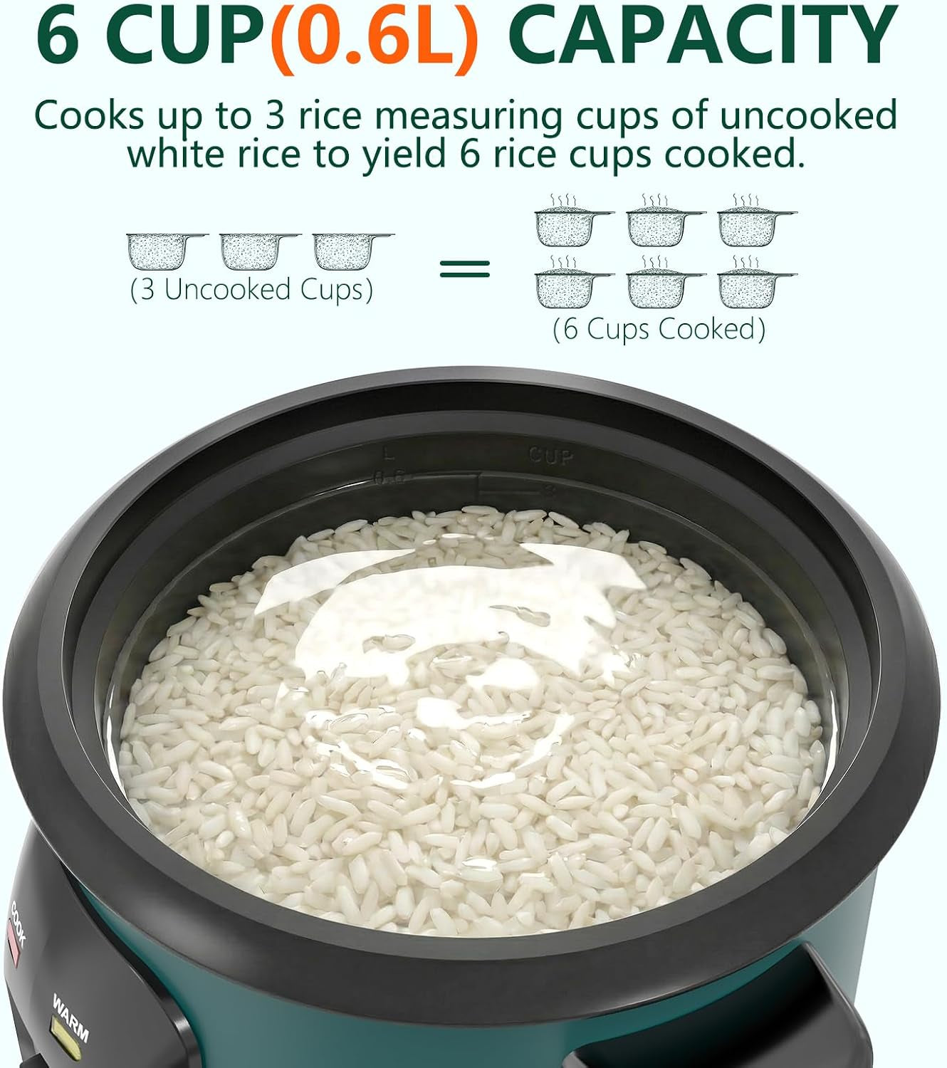 mini-rice-cooker-6-cup-0-6l-small-rice-maker-one-button-operation-non-stick-inner-pot-automatic-keep-warm-overheat-proof-for-1-6-people-students-small-families-green