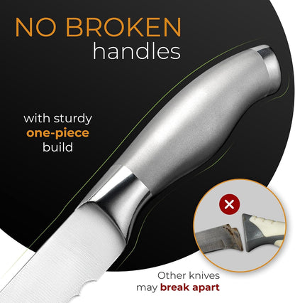 Serrated Bread Knife with 10-Inch Upgraded Stainless Steel Razor Sharp Wavy Edge Width - Bread Cutter Ideal for Slicing Homemade Bagels and Cake4