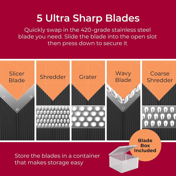 Austria Mandoline Slicer, Adjustable Vegetable Chopper, Grater3