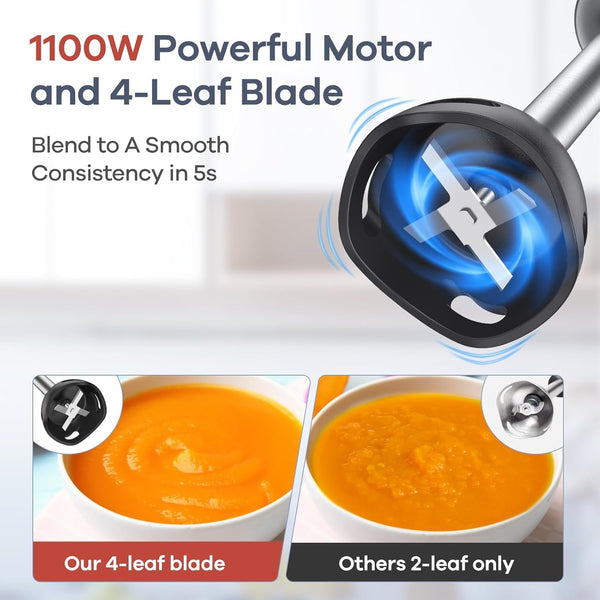 Immersion Blender Handheld, 6 in 1 Corded Hand Blenders Immersion | Stainless Steel Blade, 15 Speed Stick Blenders Electric, 800Ml Mixing Beaker, 600Ml Chopper, Whisk, Frother, Potato Masher7
