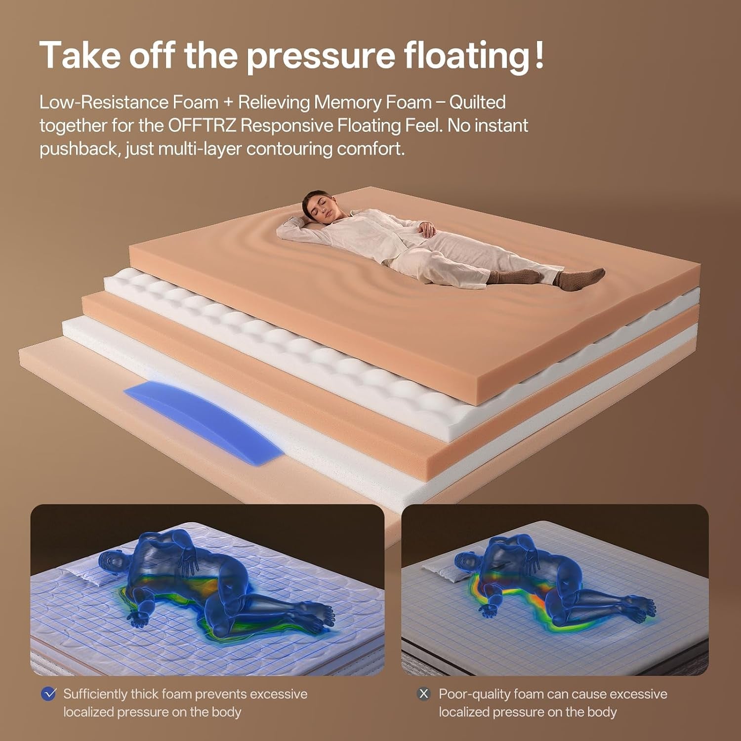14-inch-king-size-mattress-hybrid-king-mattress-with-memory-foam-pocket-coils-medium-firm-motion-isolation-pressure-relief-certipur-us-white-king