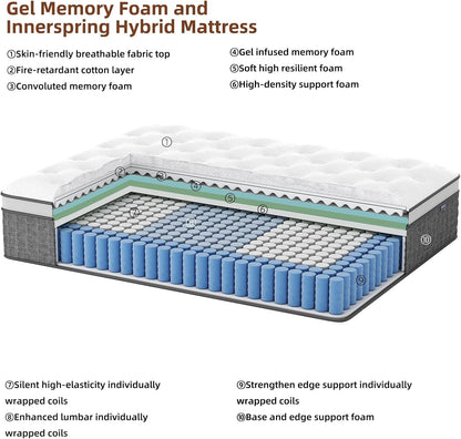 Full Size Mattress, 12 Hybrid Full Mattress in a Box, Medium Firm, Memory Foam & Pocket Springs for Pressure Relief, Motion Isolation, Certipur-Us Certified, Fiberglass Free, 365 Night Trial2