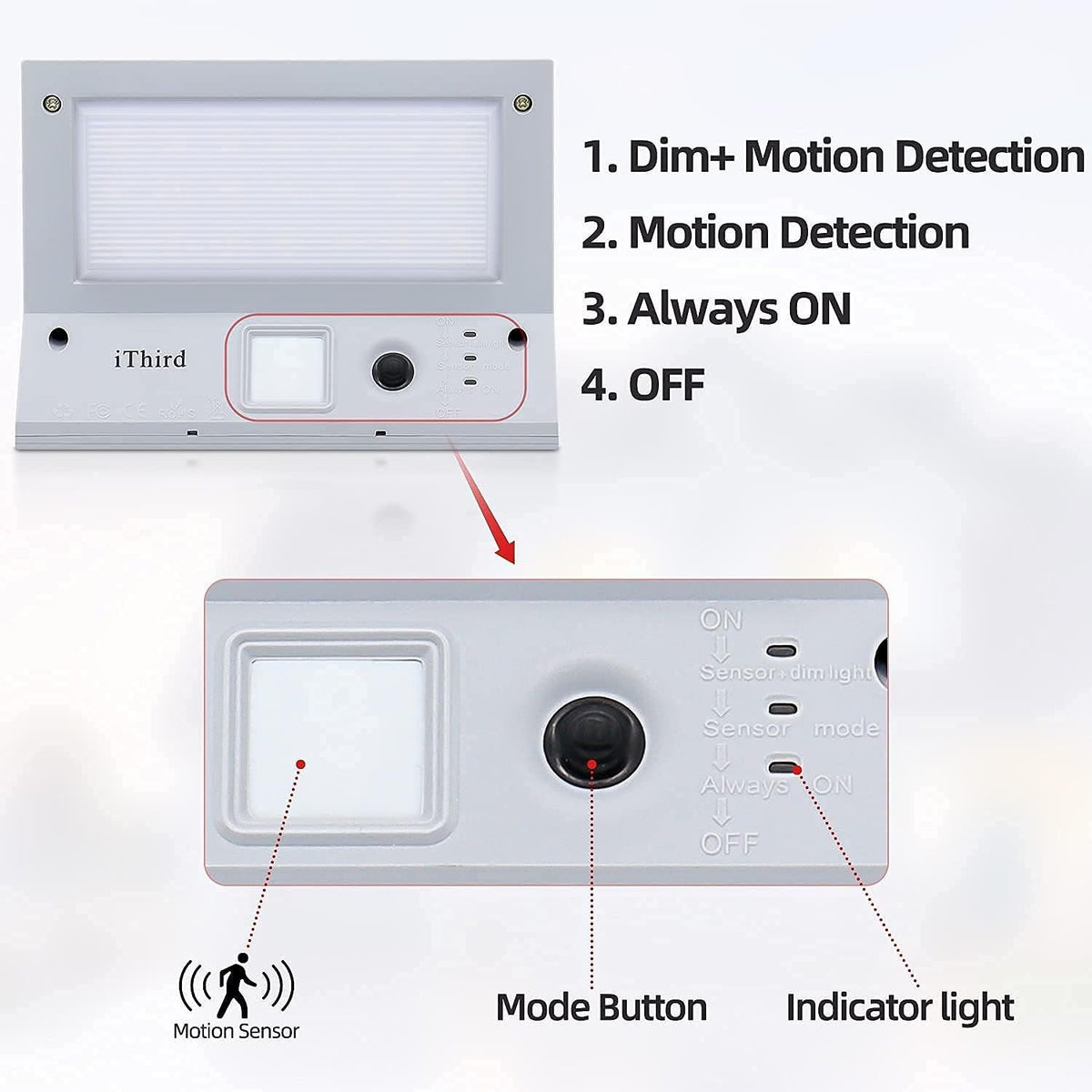 solar-motion-sensor-light-outdoor-led-solar-powered-outdoor-lights-solar-security-lights-stainless-steel-for-yard-patio-garage-waterproof-motion-detector-flood-light-super-brightwarm-white