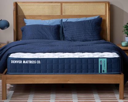 Summit® Factory-Direct Queen Mattress, Hybrid Coil Support Pressure Relief2