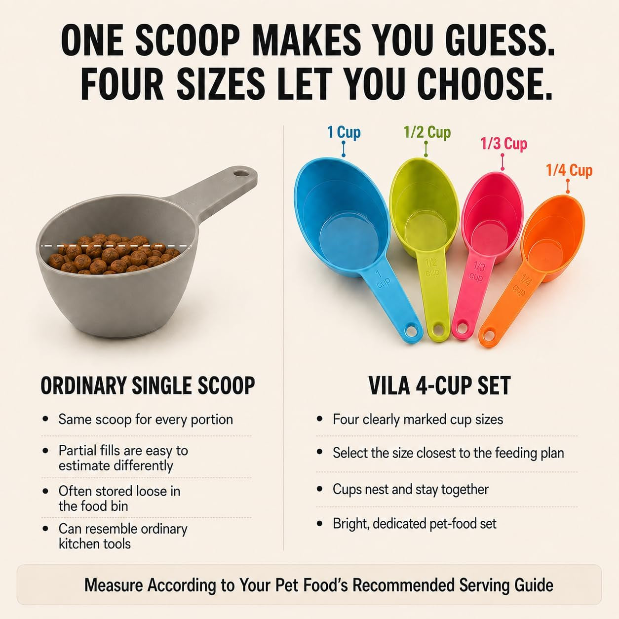 sungrow-cat-food-measuring-cup-set-4-piece-pet-food-scoops-for-dogs-cats