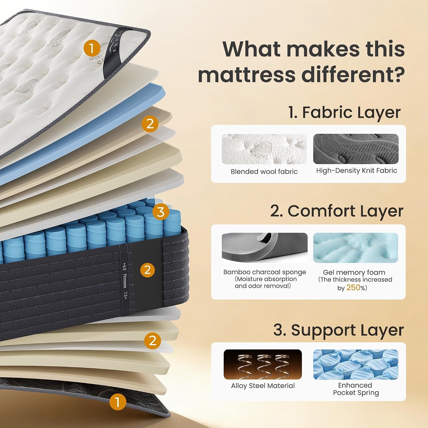 14-inch-cashmere-hybrid-queen-mattress-in-a-box-dual-sided-medium-firm-firm-cooling-gel-memory-foam-mattress-pocket-springs-for-motion-isolation-pressure-relief-certipur-us-certified