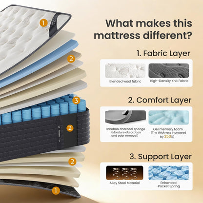 14 Inch Cashmere Hybrid Queen Mattress in a Box, Dual-Sided Medium Firm & Firm, Cooling Gel Memory Foam Mattress, Pocket Springs for Motion Isolation, Pressure Relief, Certipur-Us Certified5