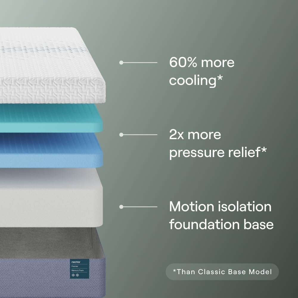 nectar-premier-13-memory-foam-mattress-queen-medium-firm-1-year-trial