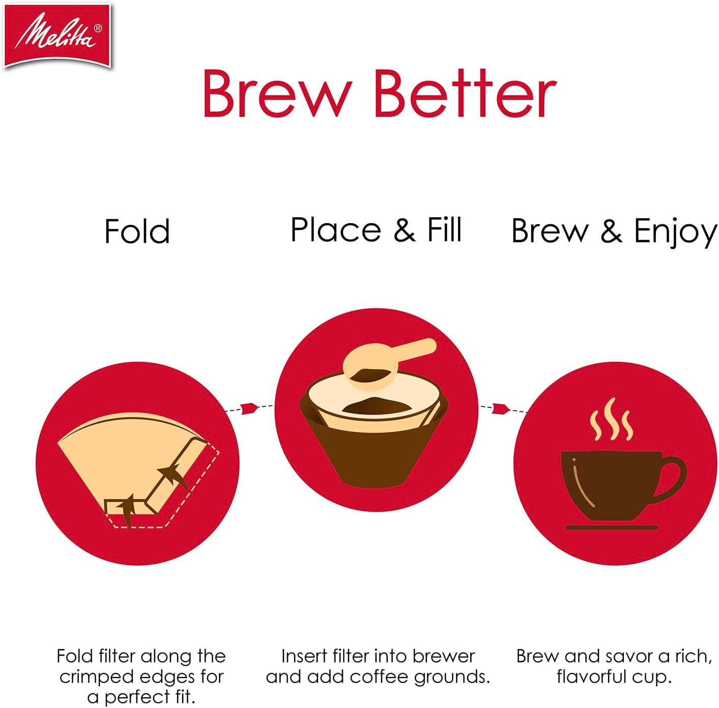melitta-4-unbleached-coffee-filters-premium-natural-brown-flavor-enhancing-coffee-filters-for-8-12-cup-coffee-makers-kosher-certified-compostable-100-count-pack-of-3