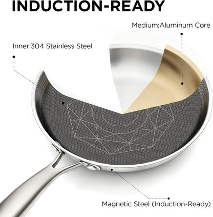 8-Inch Stainless Steel Pan, Hybrid Nonstick Frying Pan | 3-Ply Clad Cookware, Healthy & Non-Toxic, Dishwasher & Oven Safe, Stay-Cool Handle, Induction Compatible – Metal Utensil Safe3