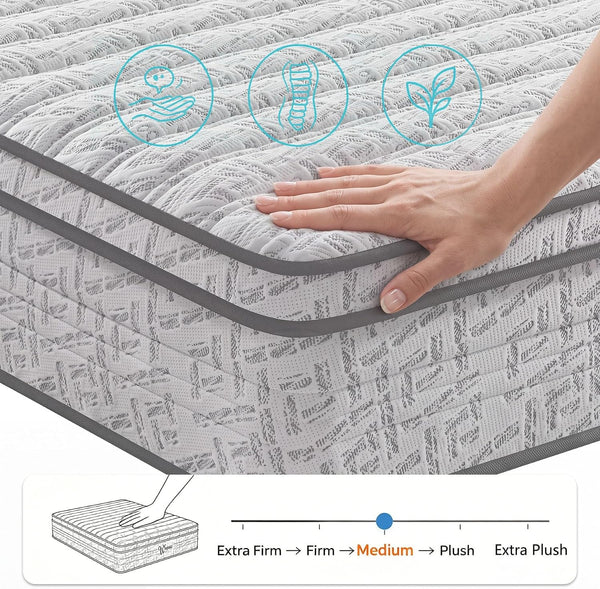 Queen Size Mattress 12 Inch (5 Star Hotel-Level Luxury) Hybrid Queen Mattress in a Box, Cooling-Gel Memory Foam & Pocket Springs for Motion Isolation,Medium Firm,Back Pain,Edge Support,365-Night Trial4