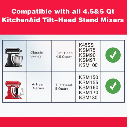 Stainless Steel Mixer Bowl Fit for Kitchenaid Artisan&Classic Series 4.5-5 QT Tilt-Head Mixer, 5 Quart Mixing Bowl with Handle.3