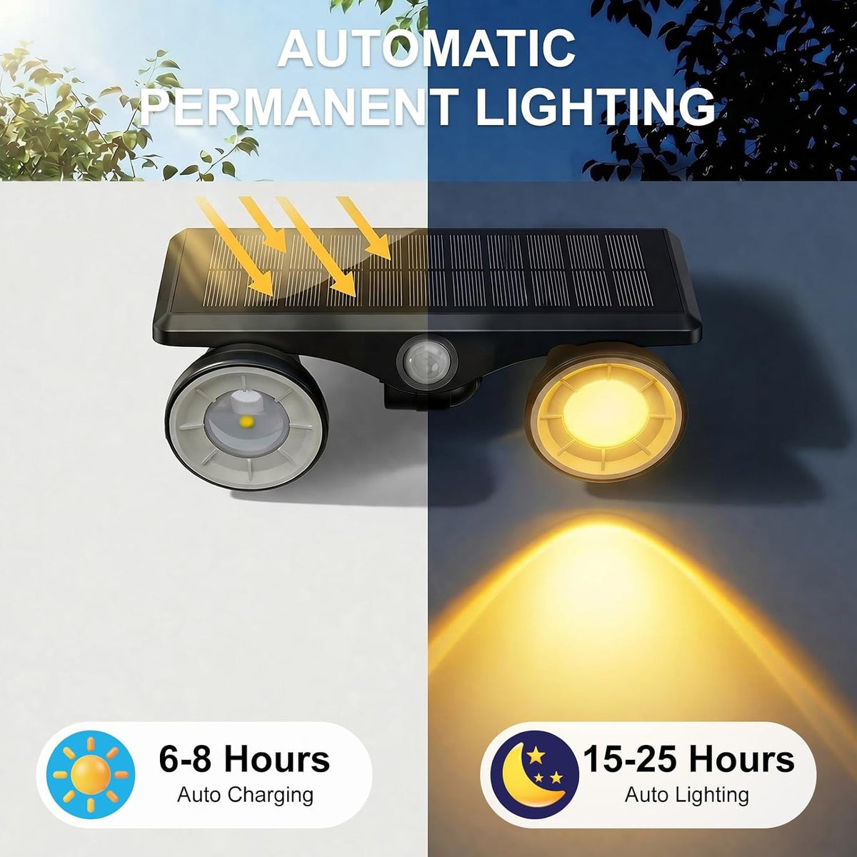 solar-lights-outdoor-waterproof-dual-heads-adjustable-solar-spot-lights-outdoor-2-in-1-motion-sensor-solar-powered-spotlight-landscape-lighting-for-garden-yard-pathway-4-pack-warm-light