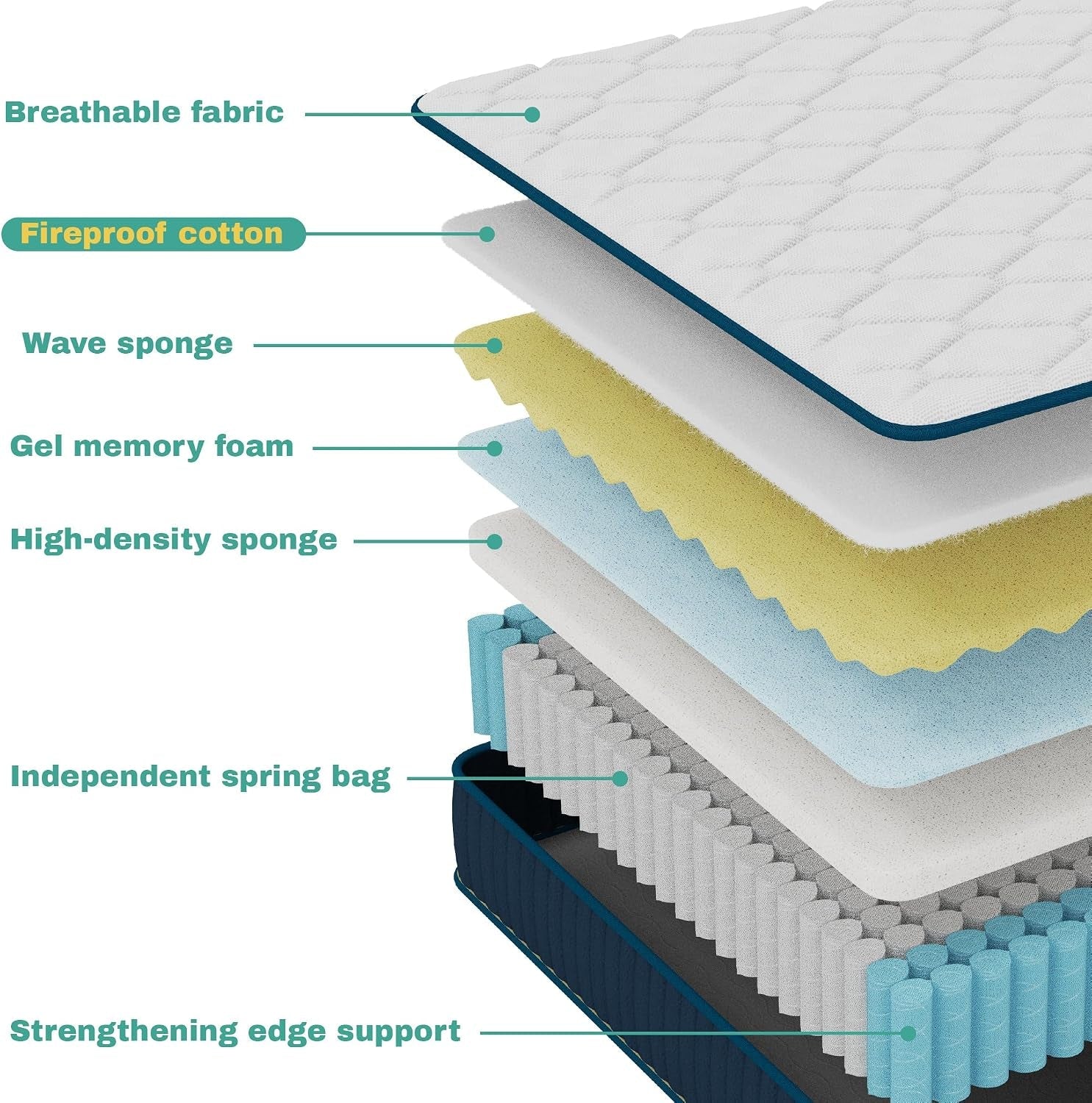 12-inch-full-size-hybrid-mattress-medium-firm-spinal-support